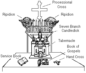 Altar sketch here!