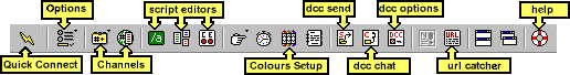 The mIRC toolbar