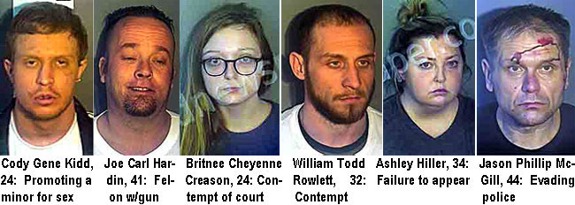 codygene.jpg Cody Gene Kidd, 24, promoting a minor for sex; Joe Carl Hardin, 41, felon w/gun; Britnee Cheyenne Creason, 24, contempt of court; William Todd Rowlett, 32, contempt; Ashley Hiller, 34, failure to appear; Jason Phillip McGill, 44, evading police