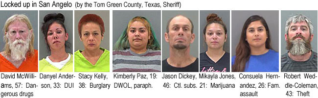 danyelan.jpg Locked up in San Angelo (by the Tom Green County, Texas, Sheriff): David McWilliams, 57, dangerous drugs Danyel Anderson, 33, DUI; Stacy Kelly, 38, burglary; Jason Dickey, 48, ctl. subs.; Kimberly Paz, 19, DWOL, paraph.; Mikaya Jones, 21, marijuana; Consuela Hernandez, 26, fam. assault; Robert Weddle-Coleman, 443, theft