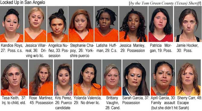 kandjess Locked up in San Angelo: Kandice Roys, 27, poss. c.s.; Jessica Villarreal, 36, driving w/o lic.; Angelica Nuez, 33, possession; Stephanie Chapoy, 26, Yorksire puerco; Latisha Huffman, 29, c.s.; Jessica Manley, 29, possession; Patricia Morgan, 19, poss.; Jamie Hocker, 30, poss.; Tesa Keith, 37, inj. to child, eld.; Rose Martinez, 45, possession; Kris Perez, 26, puerco candidate; Yolanda Valencia, 29, no driver lic.; Brittany Vaugn, 28, cand.; Sarah Garcia, 37, possession; April Garcia 30, family assault (but she didn't hit Sarah); Sherry Carr, 48, escape (Tom Green County Texas Sheriff)