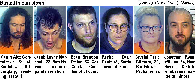 martinal.jpg Busted in Bardstown (Nelson County Gazette): Martin Alex Gonzalez Jr., 31, of Bardstown, DUI, burglary, evading, assault; Jacob Layne Marshall, 22, New Haven, technical parole violation; Beau Brandon Staten, 33, Cox's Creeik, contempt of court; Rachel Dawn Scott, 46, Bardstown, assault; Crystal Marie Gilmore, 39, Bardstown, probation vi.; Jonathan Ryan Wilkins, 34, New Haven,distrib. of obscene matter to minors