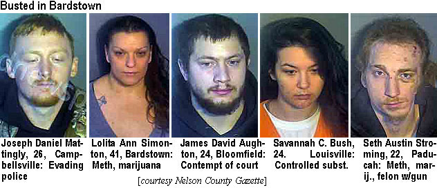 mattingl.jpg Busted in Bardstown: Joseph Daniel Mattingly, 26, Campbwllsville, evading police; Lolita Ann Simonton, 41, Bardstown, meth, marijuana; James David Aughton, 24, Bloomfield, contempt of court; Savannah C. Bush, 24, Louisville, controlled subst.; Seth Austin Stroming, 22, Paducah, Meth, mari., felon w/gun (Nelson County Gazette)