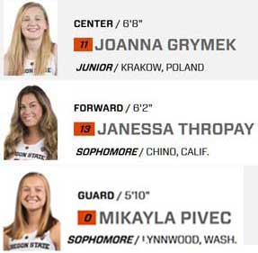 pivec02.jpg center 6'8" 11 Joanna Grymek, junior, Krakow, Poland; forward 6'2" 13 Janessa Thropay, sophomore, Chino, Calif.; guard 5'10" 0 Mikayla Pivec sophomore, Lynnwood, Wash.