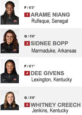 raneemp03.jpg F/6'3" 1 Aramie Niang,Rufisque, Senegal; G/5'6" 3 Sidnee Bopp, Marmaduke, Arkansas; F/6'1" 4 Dee Givens, Lexington, Kentucky; G/5'8" 5 Whitney Creech