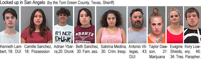 sanchezs.jpg Locked up in San Angelo (by the Tom Green County,Texas, Sheriff): Kenneth Lambert, 18, DUI; Camille Sanchez, 18, possession; Adrian Ybarra, 20, drunk; Beth Sanchez, 30, fam. ass.; Sabrina Medina, 30, crim. tresp.; Atonio Villegas, 43, DUI; Taylor Dawson, 27, marijuana; Evagine Shields, 34, tres.; Kory Lower, 46, parapher.