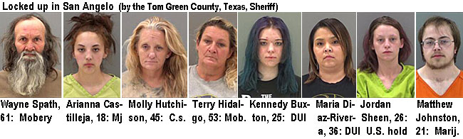 wayspath.jpg Locked up in San Angelo (by the Tom Green County, Texas, Sheriff): Wayne Spath, 61, mobery; Arianna Castilleja, 18, mj; Molly Hutchison, 45, c.s.; Terry Hidalgo, 53, mob.; Kennedy Buxton, 25, DUI; Maria Diaz-Rivera, 36, DUI; Jordan Sheen, 26, U.S. hold; Matthew Johnston, 21, marij.