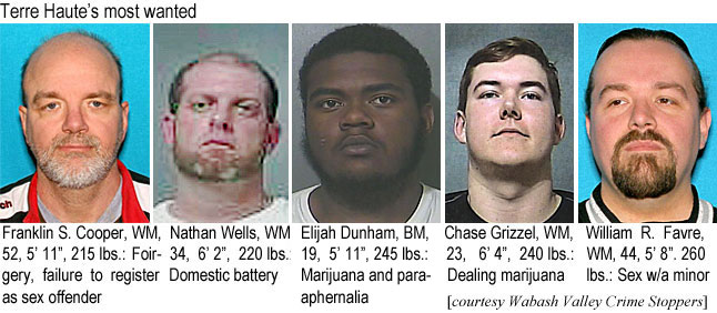 wmrfavre.jpg Terre Haute's most wanted: Franklin S. Cooper, WM, 52, 5'11", 215lbs, forgery, failure to register as sex offender; Nathan Wells, WM, 34, 6'2", 220 lbs, domestic battery; Elijah Dunham, BM, 5'1", 245 lbs, marijuana and paraphernalia; Chase Grizzel, WM, 23, 6'4", 240 lbs, dealing marijuana; William R.Favre, WM, 44, 5'8", 260 lbs, sex w/a minor (Wabash Crime Stoppers)