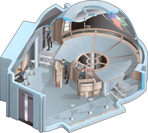 USS Dominator - Situation Room