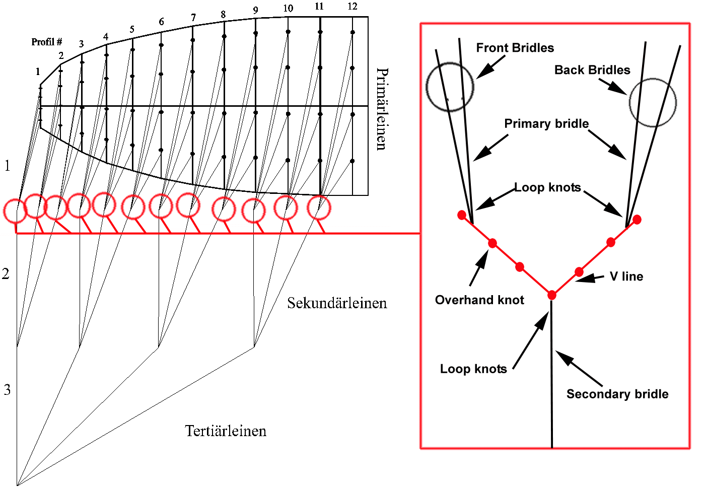additionnal_notes.GIF (73107 bytes)