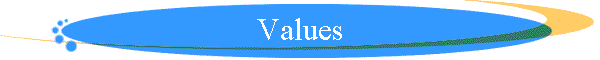 Values