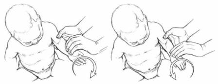 forearm supination and pronation exercises