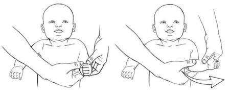 shoulder rotation exercises