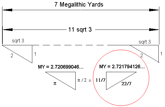 TurboCAD Drawing