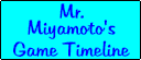 Mr. Miyamoto's Game Timeline