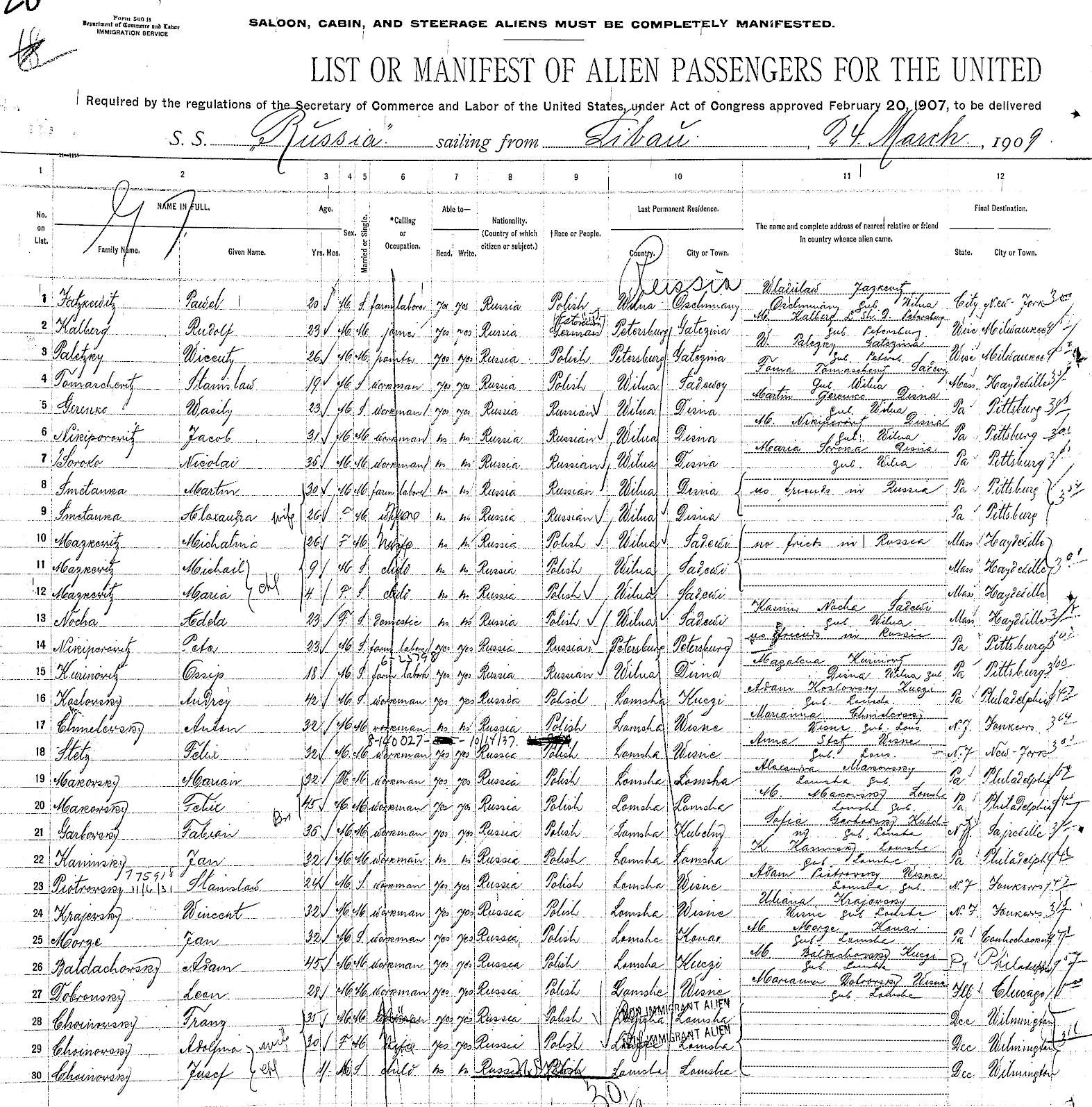 Russia Manifest Page 1