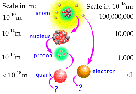 scale.gif (18432 byte)