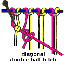 Diagonal Double Half Hitch Knots