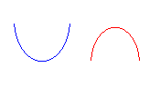 parabolaswideus.gif