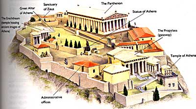 Acropolis at Athens
