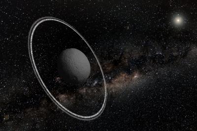   Chariklo is a comet-like miniature planet located between Saturn and Uranus. It has a diameter of 250 km and new observations show that there are two rings of ice particles and pebbles 