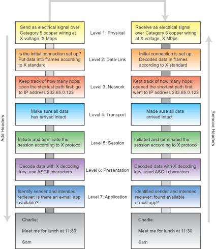 prim03.gif