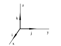 dextrorsum