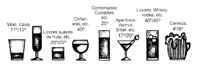 grados.gif (34046 bytes)