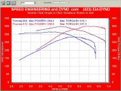 LT1 fbody bolt ons VS cam and mild porting