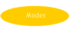 Modes