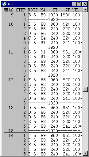 �M�^�[�\���̊T�v