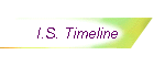 I.S. Timeline