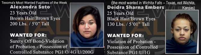 aledeidr.jpg Texomas' most wanted fugitives of the week (the most wanted in Wichita Falls -- Texas, not Wichita, Kansas): Alexandra Soto, 23, brown hair & eyes, 200 lbs, 5'0", surety off bond, violation of probation, possession of controlled substance, PG1 o/4G u200G; Deidra Sharna Embers, 25, black hair, brown eyes, 130 lbs, 5'1", violation of probation, possession of controlled substance pg1 u/1G