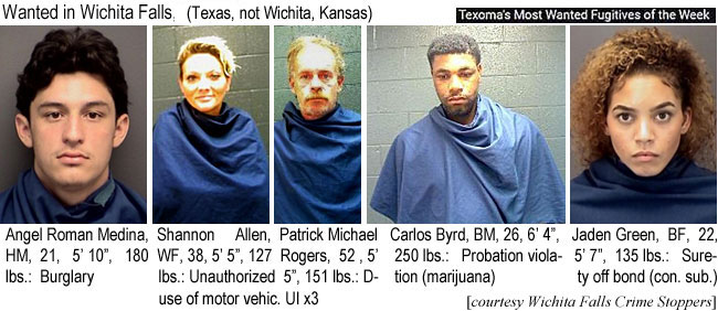 angelrom.jpg Wanted in Wichita Falls (Texas, not Wichita, Kansas): (Texoma's most wanted fugitives of the week): Angel Roman Medina, HM, 21, 5'10", 180 lbs, burglary; Shannon Allen, WF, 38, 5'5", 127 lbs, unauthorized use of motor vehic.; Patrick Michael Rogers, 52, 5'5", 151 lbs, DUIx3; Carlos Byrd, BM, 26, 6'4", 250 lbs, probation violation (marijuana); Jaden Green, BF 22, 5'7", 135 lbs, Surety off bond (con. sub.) (Wichita Falls Crime Stoppers)