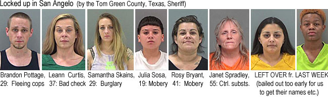 bpottage.jpg Locked up in San Angelo (by the Tom Green County, Texas, Sheriff): Brandon Pottage, 29,, fleeing cops; Leann Curtin, 37, bad check; Samantha Skains, 29, burglary; Julia Sosa, 19, mobery; Rosy Bryant, 41, mobery; Janet Spradley, 55, Ctrl. substs.; LEFT OVER fr. LAST WEEK, bailed out too early for us to get their names etx.