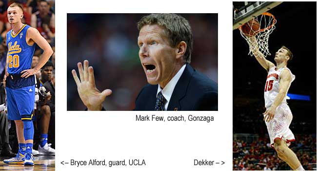 Bryce Alford, guard, UCLA; Mark Few,, coach, Gonzaga; Dekker