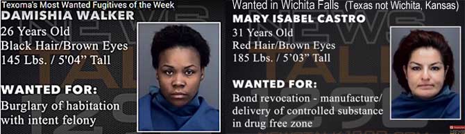 damimary.jpg Texoma's most wanted fugitives of the week, wanted in Wichita Falls (Texas, not Wichita, Kansas): Damishia Walker, 26, black hair brown eyes, 145 lbs, 5'4", burglary of habitation with intent felony; Mary Isabel Castro, 31, red hair, brown eyes, 185 lbs, 5'3", bond revocation, manufacture/delivery of controlled substance in drug free zone