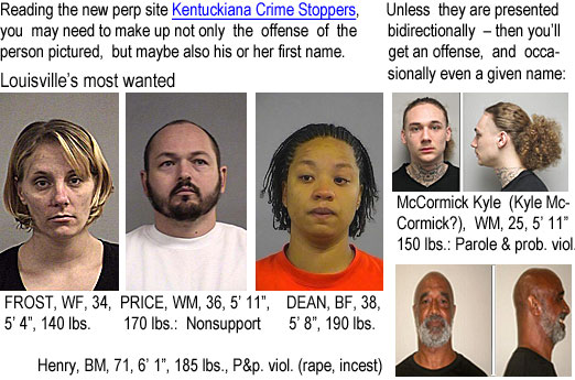 deanfros.jpg Reading the new perp site Kentuckiana Crime Stoppers you may need to make up not only the offense of the person pictured but maybe also his or herfirst name, Louisville's most wanted, Frost, WF, 34, 5'4", 140 lbs; Price, WM, 36, 5'11", 170 lbs, nonsupport; Dean, BF, 38, 5'8", 190 lbs; unless they are presented bidirectionally, then you'll geet an offense, and occasionally even a given name, McCormick Kyle (Kyle McCormick?, WM, 25, 5'11", 150 lbs, parole & prob. viol.; Henry, BM, 71, 6'1", 185 lbs, P&p viol (rape, incest)