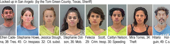 efrencad.jpg Locked up in San Angelo (by the Tom Green Coounty, Texas, Sheriff): Efren Cadena, 38, tres.; Stephanie Howe, 45, Cr. trespass; Jessica Slough, 32, ctl. subst.;Stephanie Dotson, 36, mob.; Felecia Scott, 29, crim. tresp.; Caitlyn Nelson, 3i0, speeding; Mira Torres, 34, theft; Hilario Holguin, 49, c.s.