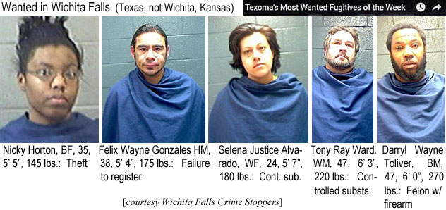 felixway.jpg Wanted in Wichita Falls (Texas, not Wichita, Kansas): Nicky Horton, BF, 35, 5'5", 145 lbs, theft; Felix Wayne Gonzales, HM, 38, 5'4", 175 lbs, failure to register; Selena Justice Alvarado, WF, 24, 5'7", 180 lbs, cont. sub.; Tony Ray Ward, WM, 47, 6'3", 220 lbs, controlled substs.; Darryl Wayne Toliver, BM, 47, 6'0", 270 lbs, felon w/firrearm (Texoma's most wanted fugitives of the week, Wichit Falls Crime Stoppers)