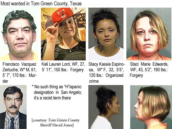 frankali.jpg Most wanted in Tom Green County, Texas: Francisco Vazquez Zertuche, W*M, 61, 5'7", 170 lbs, murder; Kali Lauren Lord, WF, 27, 5'11", 150 lbs, forgery; Stacy Kassie Espinosa, W*F, 32, 5'5", 120 lbs, organized crime; Staci Marie Edwards, WF, 43, 5'2", 190 lbs, forgery; * no such thing as "H"ispanic designation in San Angelo; it's a racist term there (Sheriff David Jones)