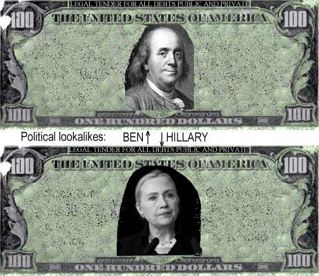 Political looaklikes: Benjamin Franklin, Hillary Clinton