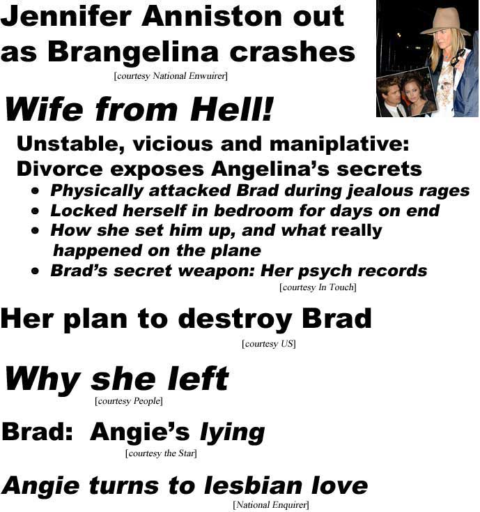 hed16101.jpg Jennifer Anniston out as Brangelina crashes (Enquirer); Wife from Hell! Unstable, vicious and manipulative: Divorce exposes Angelina's secrets, physically attacked Brad during jealous rages, locked herself in bedroom for days on end, how she set him up, and what really happened on the plane, Brad's secret weapon: her psych records (In Touch); Her plan to destroy Brad (US); Why she left (People); Brad: Angie's lying (Star); Angie turns to lesbian love (Enquirer)