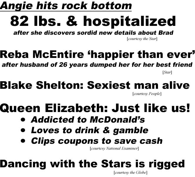 Angie hits rock bottom, 82 lbs & hospitalized, after she discovers sordid new details abouot Brad (Star); Reba McEntire 'happier than ever' after husband of 26 years dumped her for her best friend (Star); Blake Shelton sexiest man alive (People); Queen Elizabeth just like us! Addicted to McDonald's, loves to drink & gamble, clips coupons to save cash (Examiner); Dancing with the Stars is rigged (Globe)