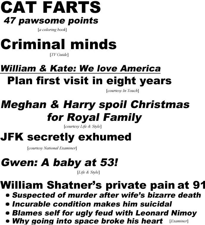hed22124.jpg CAT FARTS; 47 pawsome points (a coloring book); Criminal minds (TV Guide); William & Kate: We love America, Plan first visit in eight years (In Touch); Meghan & Harry spoil Christmas for Royal Family (Life & Style); JFK secrretly exhumed (National Examiner); Gwen:: A baby at 53! (Life & Style); William Shatner's private pain at 91, suspected of murder after wife's bizarre death, incurable condition makes him suicidal, blames self for ugly feud with Leonard Nimoy, why going into space broke his heart (Examiner)
