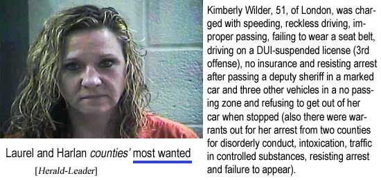 Laurel and Harlan counties' most wanted, Kimberly Wilder, 51, of London, was charged with speeding, reckless driving, improper passing, failing to wear a seat belt, driving on a DUI-suspended license (third offense), no insurance and resisting arrest after passing a deputy sheriff in a marked car and three other vehicles in a no passing zone and refusing to get out of her car when stopped (also there were warrants out for her arrest from two counties for disorderly conduct, intoxication, traffic in controlled substances, resisting arrest and failure to appear)