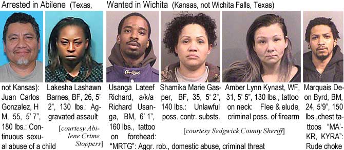 lakeshal.jpg Arrested in Abilene (Texas, not Kansas): Juan Carols Gonzalez, HM, 55, 5'7", 180 lbs, contnuous sexual abuse of a child; Lakesha Lashawn Barnes, BF, 26, 5'2", 130 lbs, aggravated assault (Abilene Crime Stoppers); Wanted in Wichita (Kansas, not Wichita Falls, Texas): Usanga Lateef Richard, a/k/a Richard Usanga, BM, 6'1", 160 lbs, tattoo on forehead "MRTG": Aggr. rob., domestic abuse, criminal threat; Shamika Marie Gasper, BF, 35, 5'2', 140 lbs, unlawful poss. contr. substs.; Amber Lynn Kynast, WF, 31, 5'5", 30 lbs, tattoo on neck, flee & elude, criminal poss. of firearm; Marquais Deon Byrd, BM, 24, 5'9",, 150 lbs, chest tattoos "MA'KR, KYRA", rude choke (Sedgwick County Sheriff)