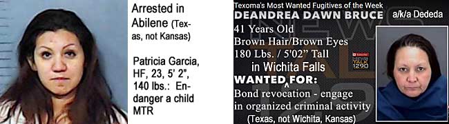patrided.jpg Arrested in Abilene (Texas, not Kansas): Patricia Garcia, HF, 23, 5'2", 140 lbs, endanger a child MTR; Texoma's most wanted fugitives of the week: Deandrea Dawn Bruce a/k/a Dededa, 41, 180 lbs, 5'2", wanted in Wichita Falls (Texas, not Wichita, Kansas) for bond revocation, engage in organized criminal activity (Talk 1290)
