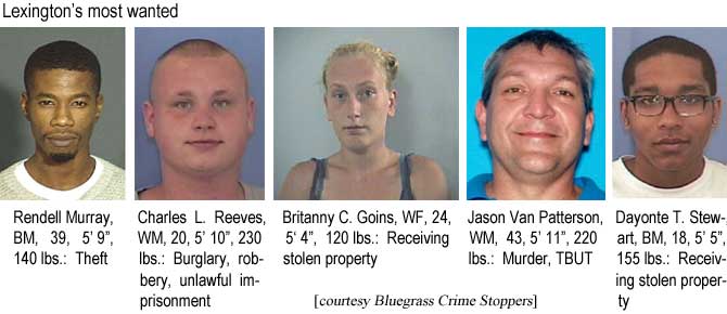 rendayon.jpg Lexington's most wanted: Rendell Murray, BM, 39, 5'9", 140 lbs, theft; Charles L. Reeves, WM, 20, 5'10", 230 lbs, burglary, robbery, unlawful imprisonment; Britanny C. Goins, WF, 24, 5'4", 120 lbs, receiving stolen property; Jason Van Patterson, WM, 43, 5'11", 220 lbs, murder, TBUT; Dayonte T. Stewart, BM, 18, 5'5", 155 lbs, receiving stolen property (Bluegrass Crime Stoppers)