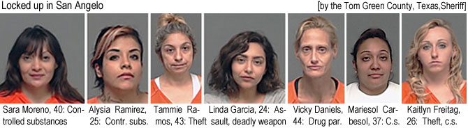 vickydan.jpg Locked up in San Angelo (by the Tom Green County,Texas, Sheriff): Sara Moreno, 40, controlled substances; Alysia Ramirez, 25, contr. subs.; Tammie Ramos, 43, theft; Linda Garcia, 24, assault, deadly weapon; Vicky Daniels, 44, drug par.; Mariesol carbesol, 37,c.s.; Kaitlyn Freitag, 28,theft, c.s.